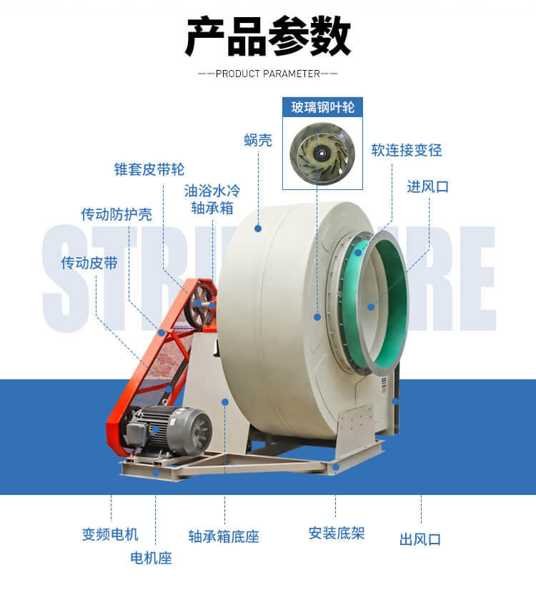 你知道防腐離心風(fēng)機(jī)的清洗方式嗎？鄭通離心風(fēng)機(jī)廠家為你講解