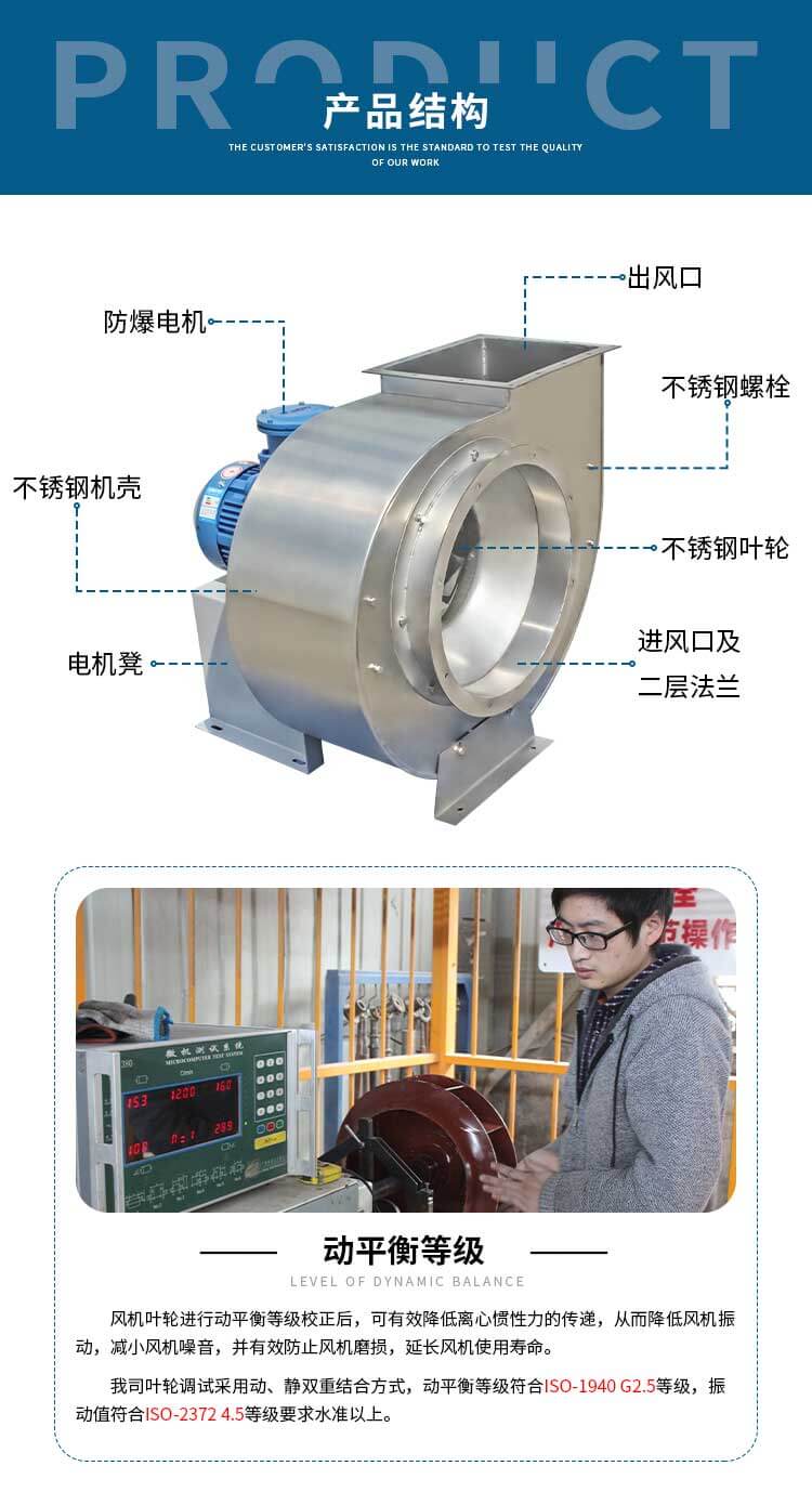 不銹鋼離心風(fēng)機異常溫度上升是什么原因？