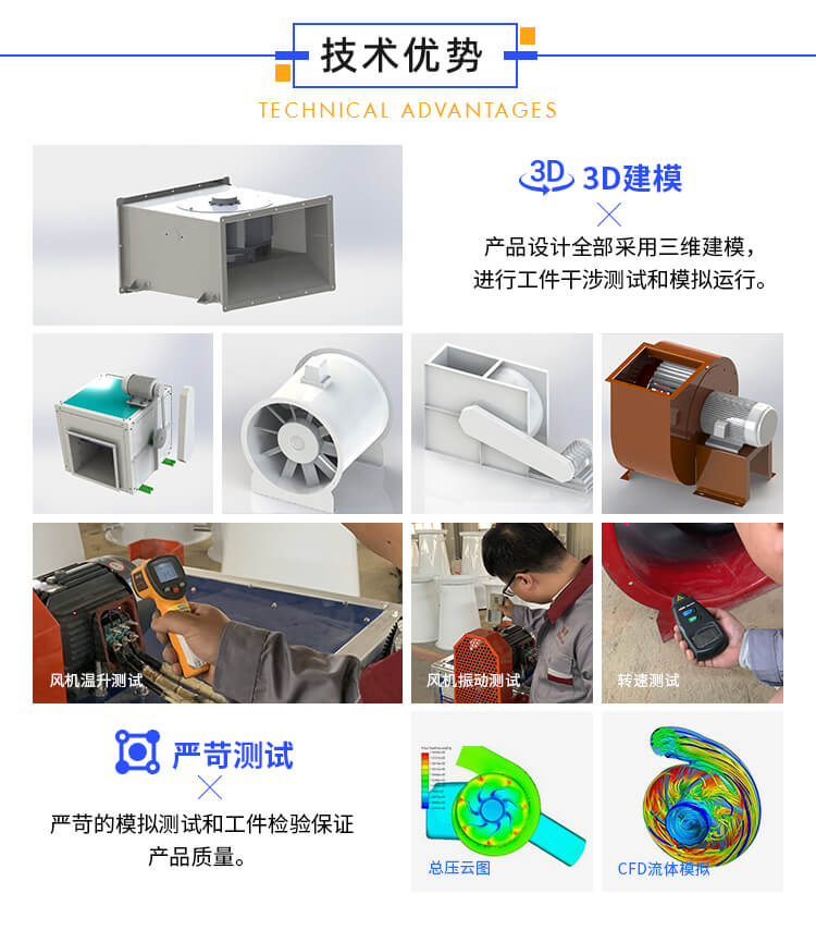 不銹鋼高壓離心風機振動大是什么原因造成的？