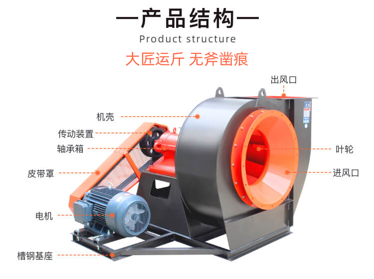1分鐘了解4-72離心風(fēng)機(jī)的壓力重要嗎