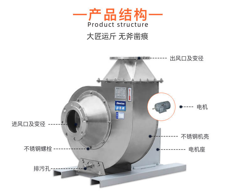 不銹鋼離心風(fēng)機漏氣是什么原因引起的，應(yīng)該如何處理？