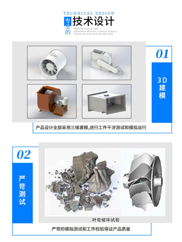 不銹鋼離心風(fēng)機葉輪拆不下來怎么辦？鄭通離心風(fēng)機廠家為你解答