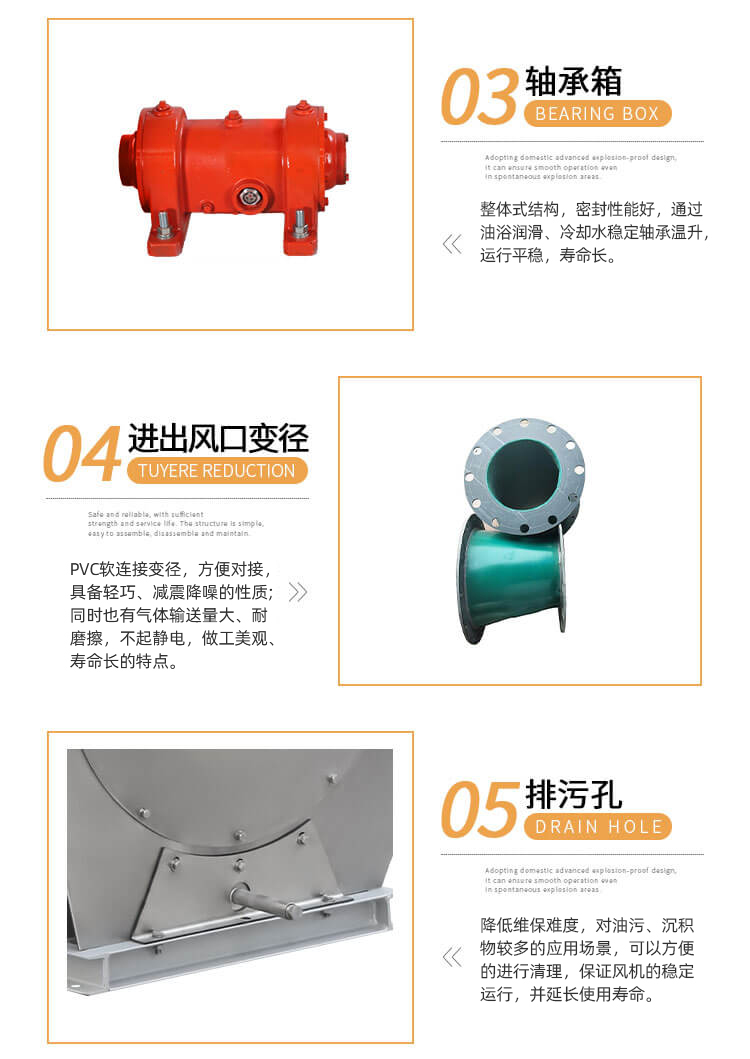 你知道不銹鋼離心風機怎么保養嗎？鄭通離心風機廠家為你解答