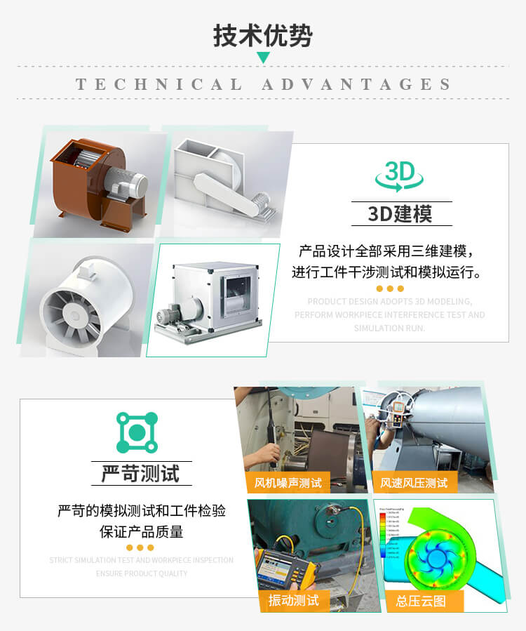  為什么不銹鋼離心風(fēng)機(jī)價格相差很大？鄭通離心風(fēng)機(jī)廠家為你解答