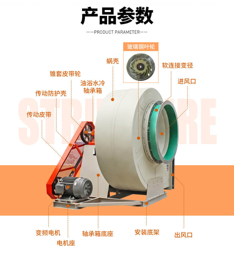 你知道耐酸風機日常維護嗎？鄭通離心風機廠家為你講解