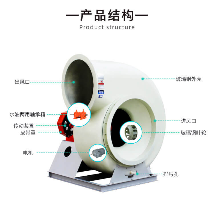 玻璃鋼防腐風(fēng)機(jī)和PP防腐風(fēng)機(jī)哪個(gè)耐腐蝕效果好？