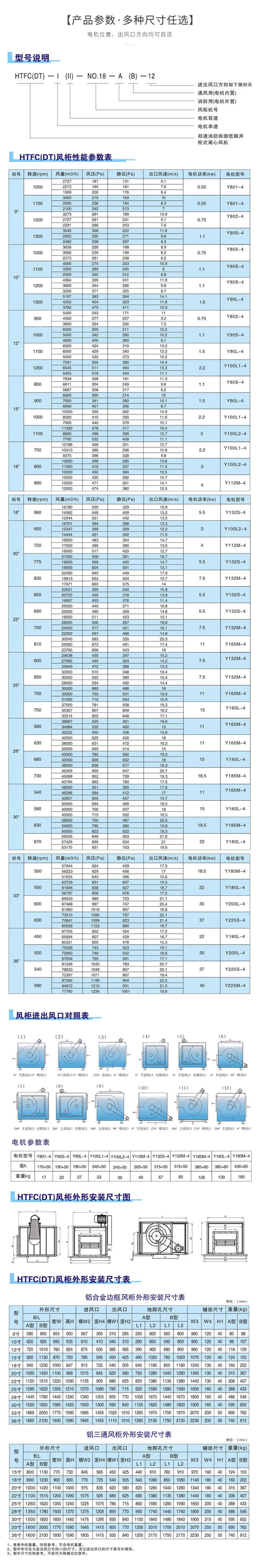 htfc離心風柜型號參數(shù)表